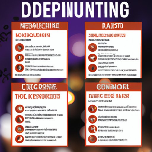 A Comprehensive Guide to Dining Out During the Pandemic