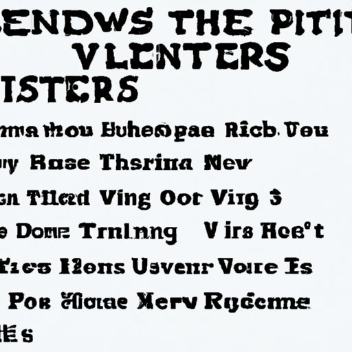 Ranking of Favorites: