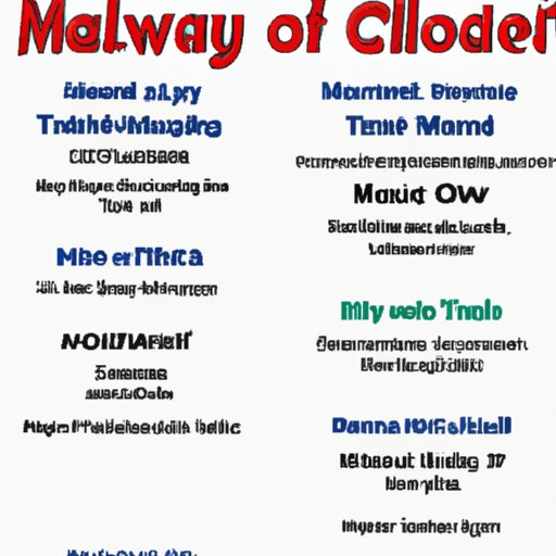 A Comprehensive Guide to Watching the Marvel Movies in Order