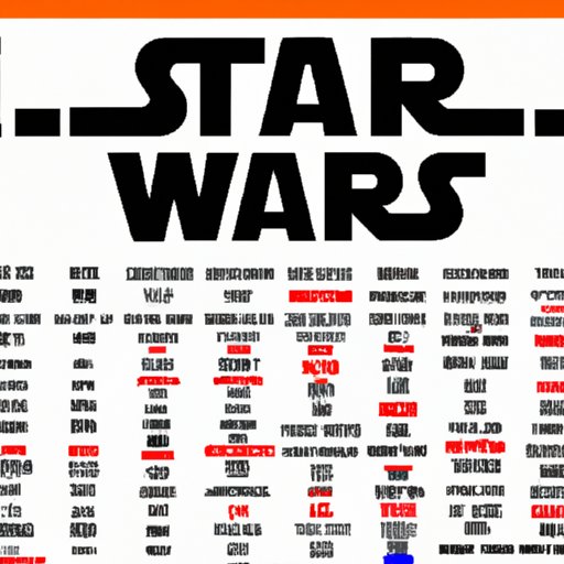 A Comprehensive List of All the Star Wars Movies in Order of Release