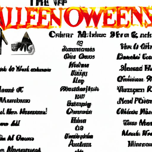 List of Most Iconic Halloween Movie Moments