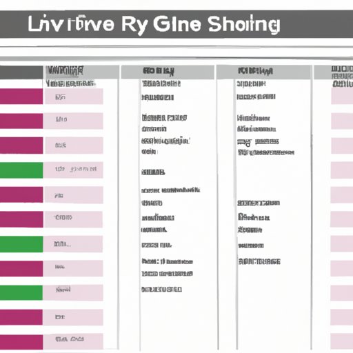 Statistical Analysis of Players on the LIV Tour