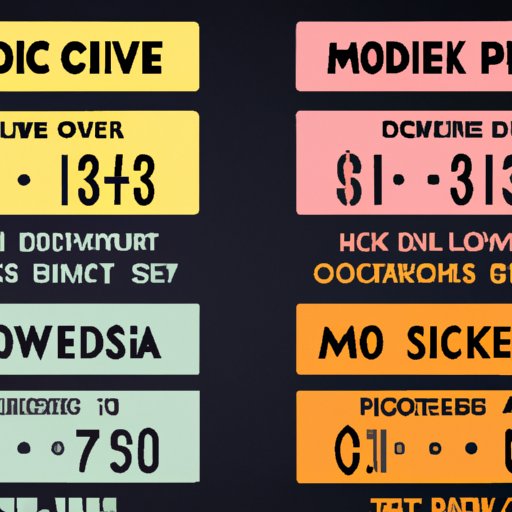 A Guide to Finding the Best Deals for Movie Theater Tickets