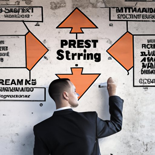 Exploring the Benefits of Strategic Thinking