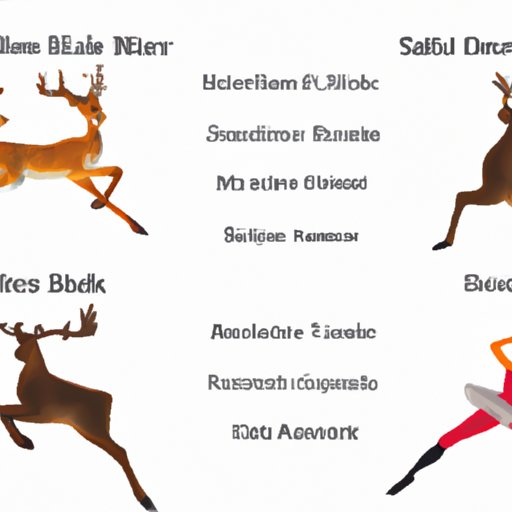 Comparison of Unique Abilities of Prancer and Dancer to Rudolph and Vixen
