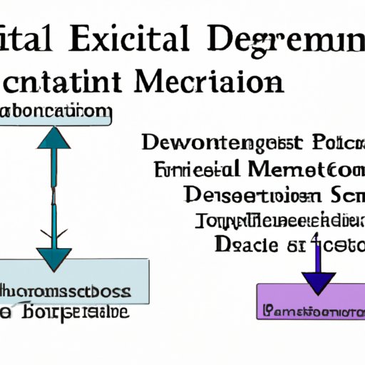 Evaluating the Effectiveness of Technology in Streamlining Data Processing