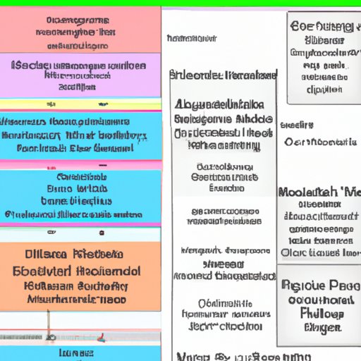 Overview of 10th Grade Science Curriculum