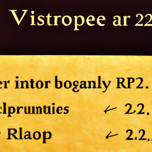Identifying Risks and Returns of Investing in 2022