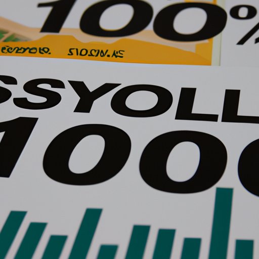 Which Stocks to Buy with 100 Dollars