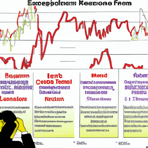 Analyzing Recent Economic Recessions to Identify Stocks that Have Outperformed During Downturns
