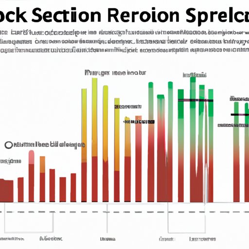 Investigating How Different Types of Stocks Perform Differently in Recessions