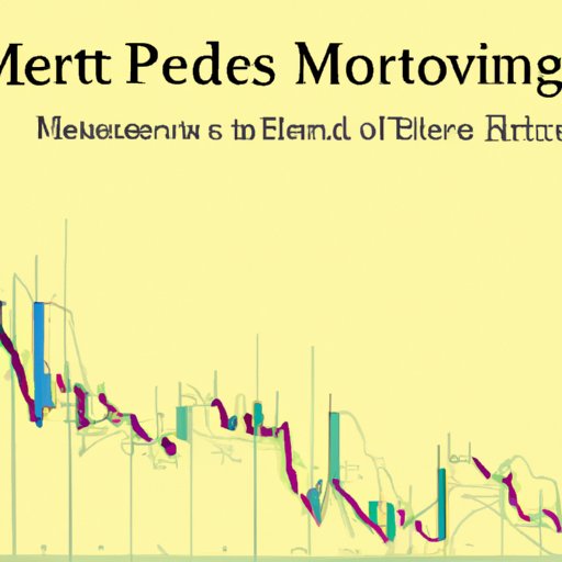 Momentum Investing: Riding Trends to Profit from Price Swings