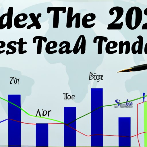 Market Trends and Predictions for Stock Investment in 2022