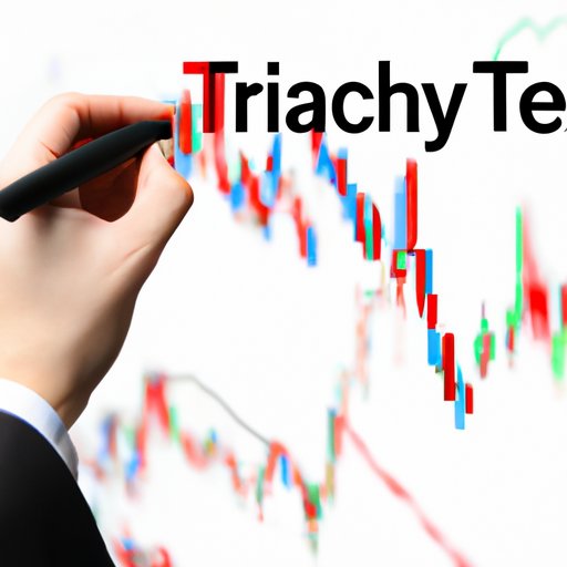 Utilize Technical Analysis to Identify Opportunities
