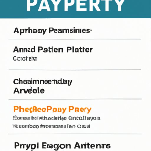Overview of Stores That Accept Afterpay Financing