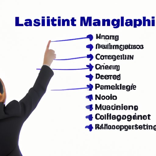 Investigating the Need for Leadership Skills in Business Management