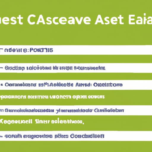 Exploring the Process of Writing Effective Automated Test Cases