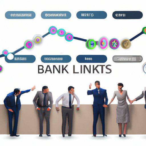 Looking at Financial Health of Different Banks