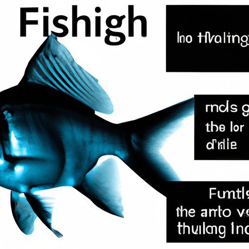 Exploring the Themes in the Fish Movie and Their Impact