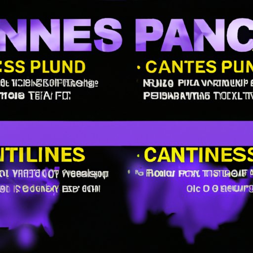 Exploring the Variations in Planet Fitness Closing Times
