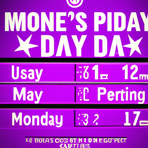 Make the Most of Your Monday: Planet Fitness Opening Hours