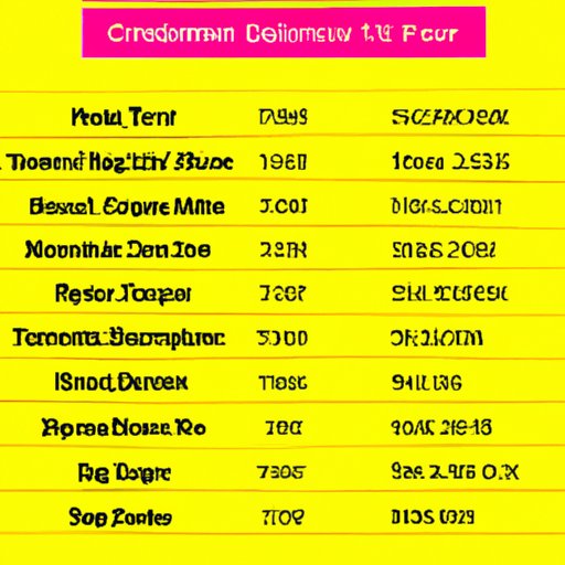 When to Tune In to the Tour de France: A Comprehensive TV Schedule