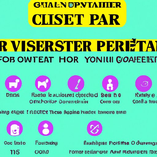 Arrange for a Pet Sitter