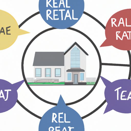 Real Estate: What You Need to Know