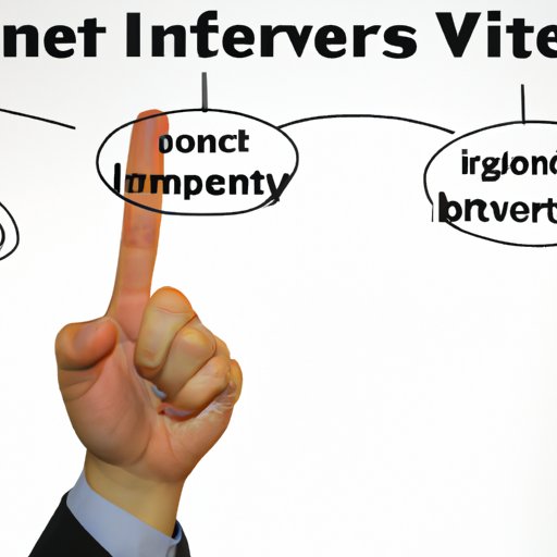 Comparing Different Types of Investments