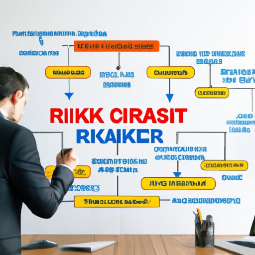 Examining Risk Management Strategies for Crypto Investment
