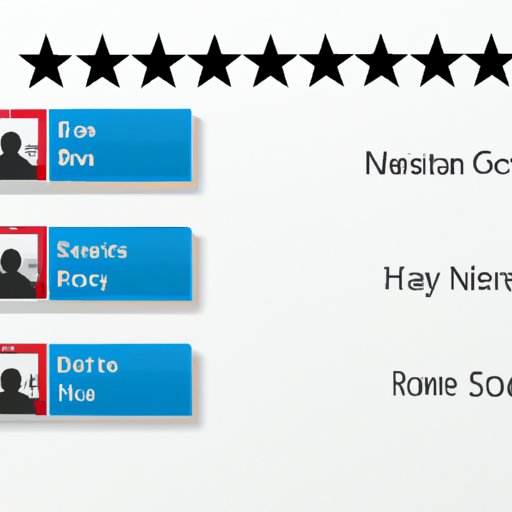 Look for Movies with High Ratings on Popular Sites