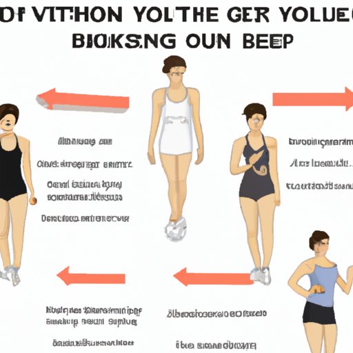 A Guide to Choosing the Best Gym Outfit for Women