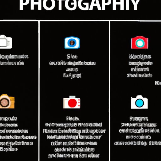 An Overview of the Major Types of Photography