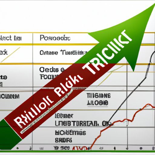 Understanding Risk and Return: Choosing the Right Stocks for Your Risk Tolerance