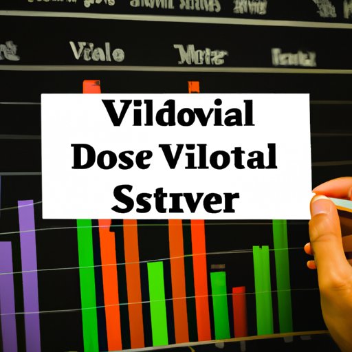 Diversifying Your Portfolio: How to Choose the Right Stocks for Your Investment Goals