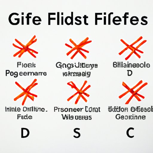 Comparing Different Types of Gluten Free Diets