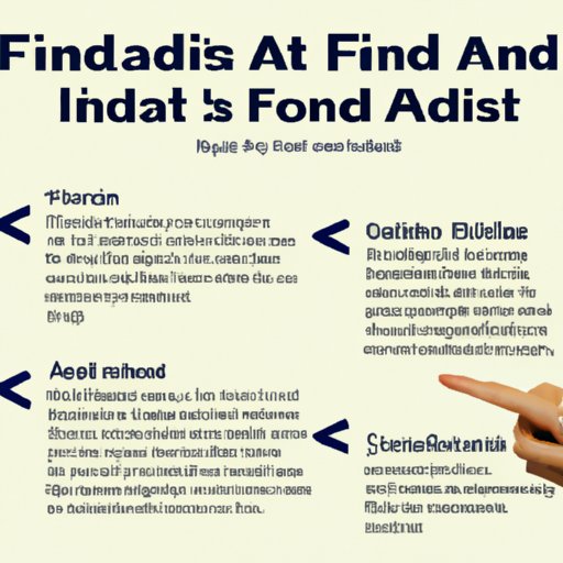 Explaining the Basics of Financial Aid: What It Is and How it Works
