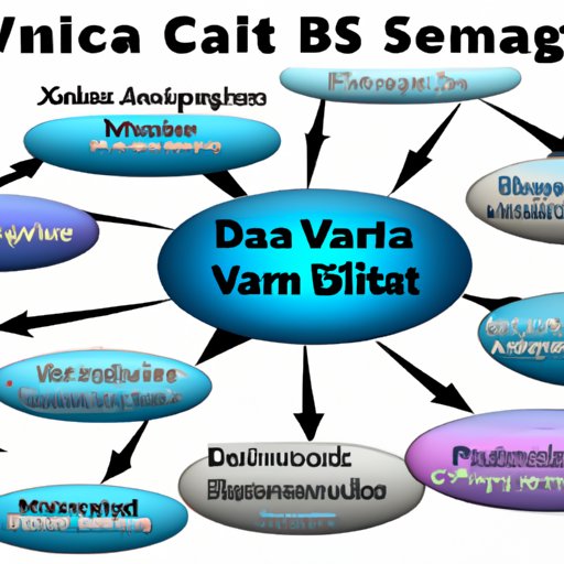 An Overview of VA Health Care and Who is Excluded from Benefits