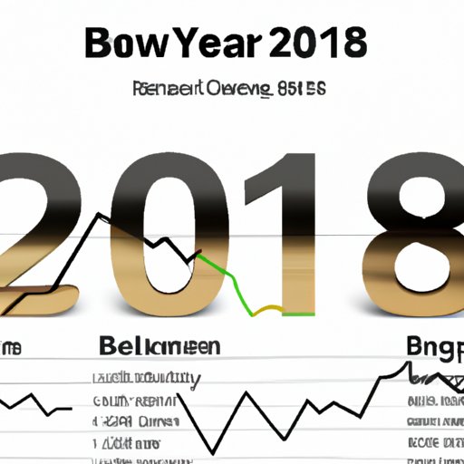 How the Bitcoin Market Changed in 2017