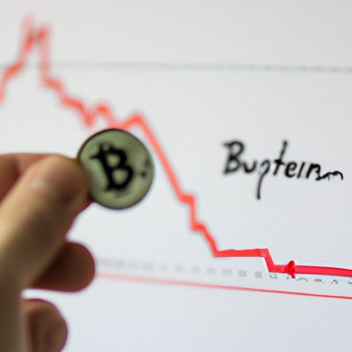 Analyzing the Lowest Bitcoin Price Ever Recorded