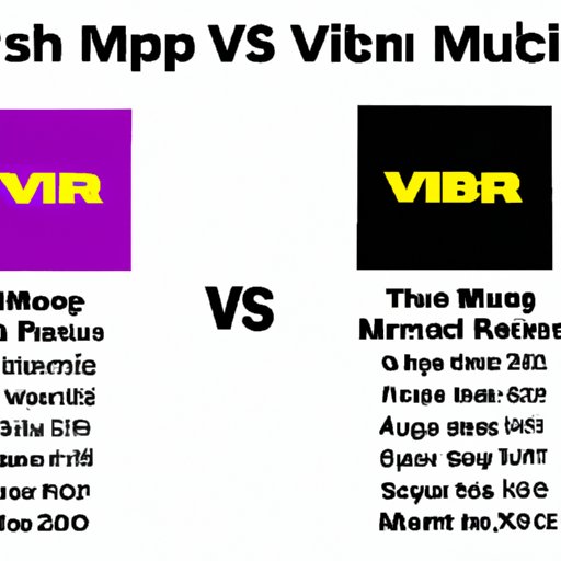 Comparing the Last Music Video Played on MTV to Other Popular Music Videos