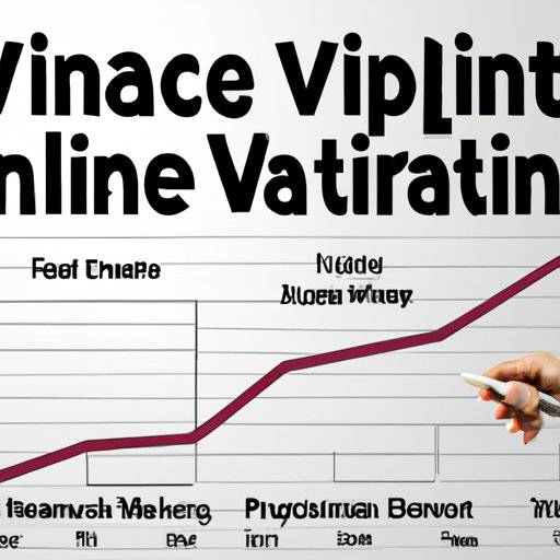 How to Determine the Value of Your Investment Over Time