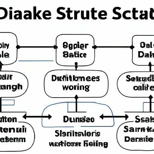 Understanding Data Structures and How They Are Used in Computer Science