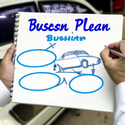 Explain How to Develop a Business Plan for a Car Detailing Business