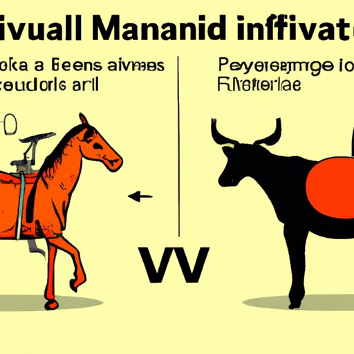 Investing in Mutual Funds: Advantages and Disadvantages