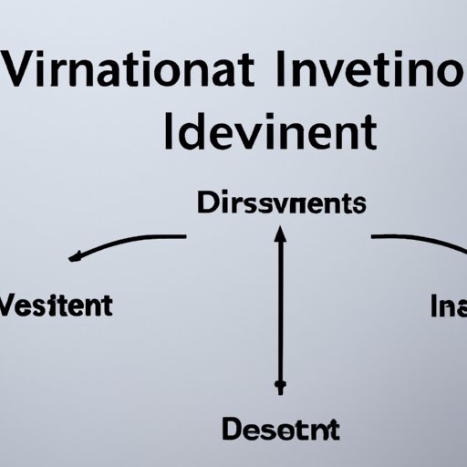Understanding the Different Types of Investment Options