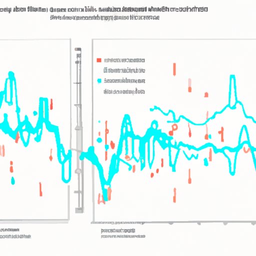 Exploring the Role of Market Sentiment in Bitcoin Price Fluctuations