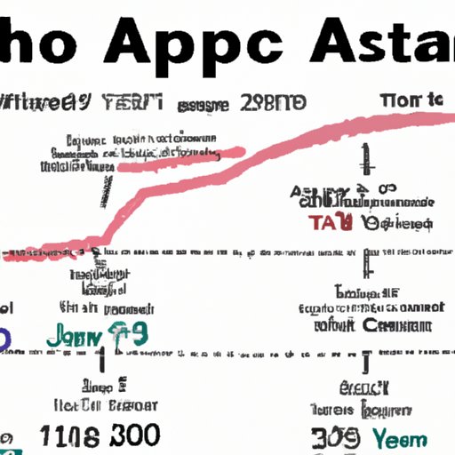 A Timeline of When Americans Can Expect to Visit Japan