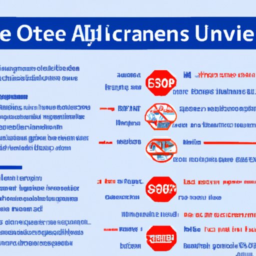 Overview of U.S. Travel Restrictions for European Citizens