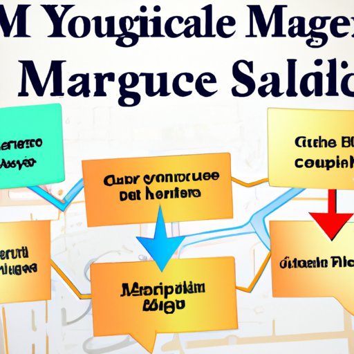 Navigating the Medicare System: What You Need to Know